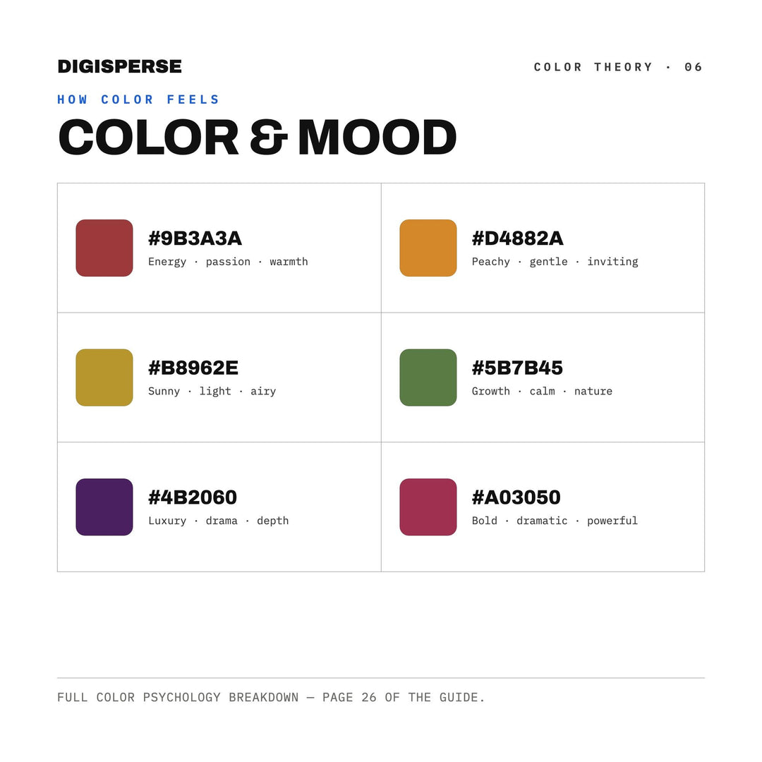 Warm Rustic Color Palette for Gourmet Food Art and Cozy Kitchen Branding, 30 Charcuterie Earthy Hues, Procreate Swatches