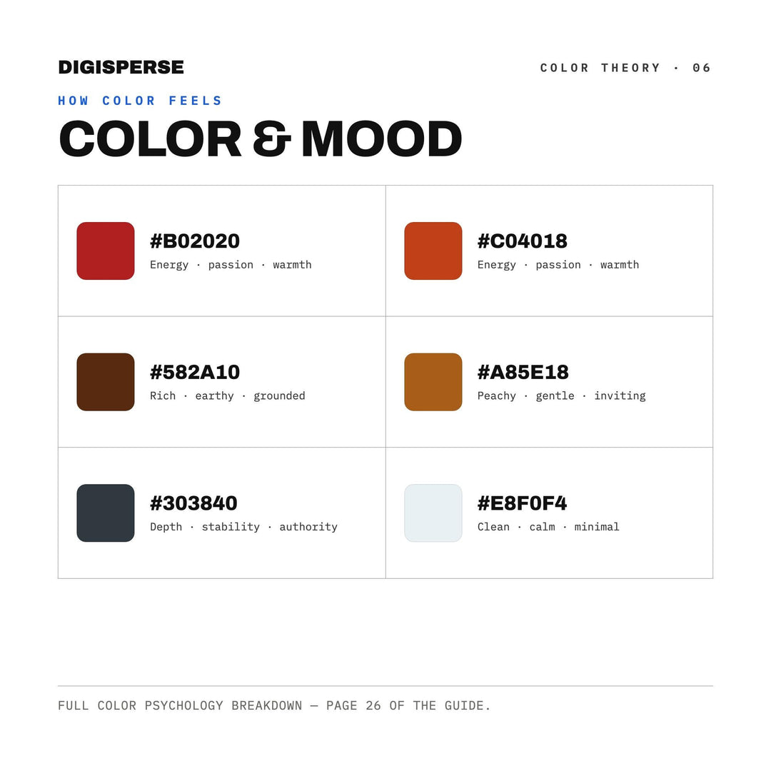 Negroni Night Color Palette | 30 Colors | Hex RGB CMYK | Procreate Swatches + ASE | Digital Download