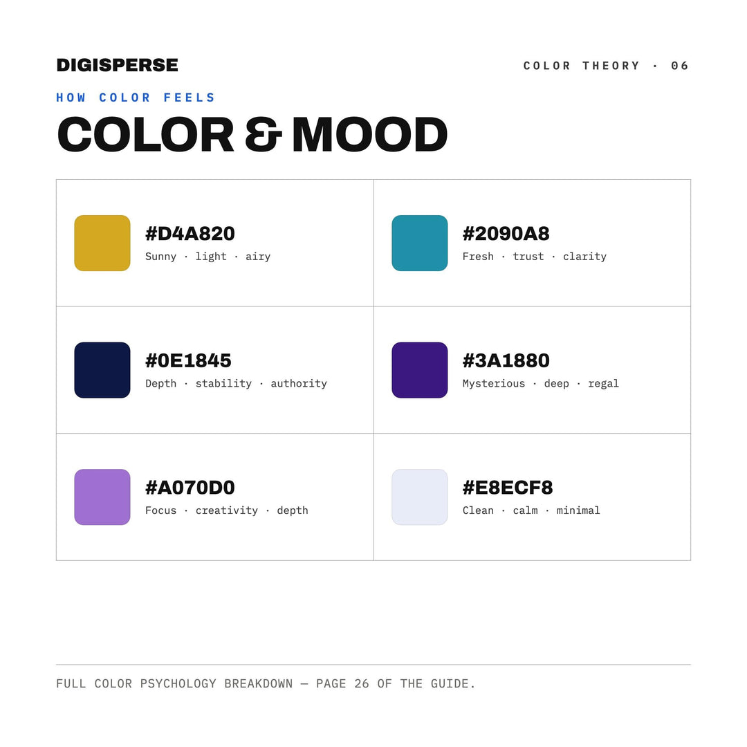 Deep Cosmic Color Palette for Zodiac Star Art and Celestial Branding, 30 Night Chart Hues, Procreate Swatches