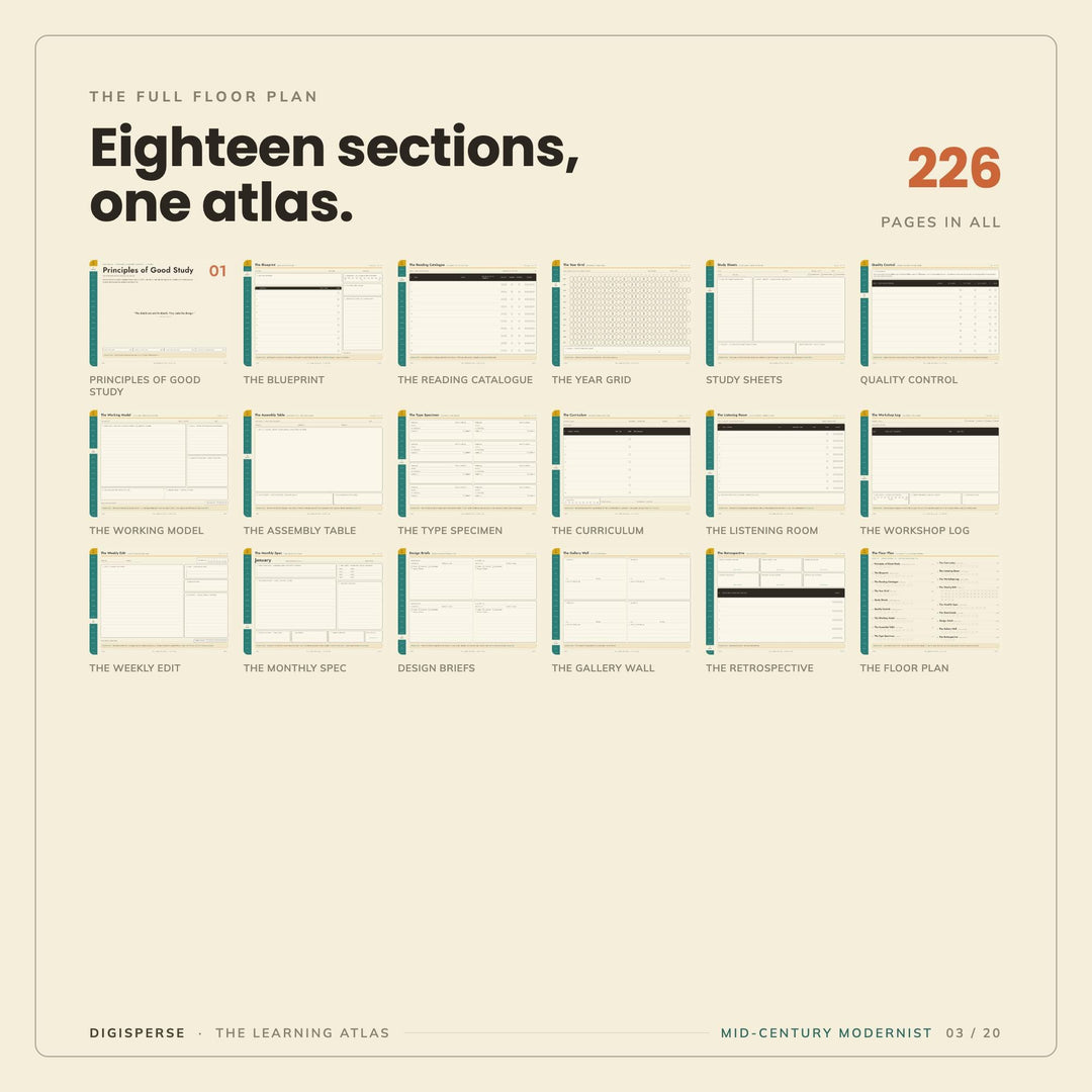 Mid-Century Modern Learning Journal | GoodNotes Study Planner PDF | Cornell Notes, Spaced Repetition, Reading Log | 5 Dated Formats