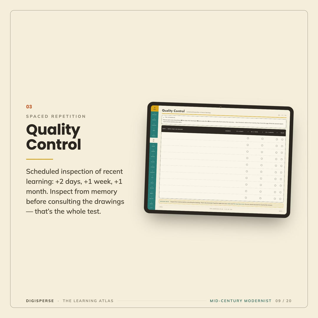 Mid-Century Modern Learning Journal | GoodNotes Study Planner PDF | Cornell Notes, Spaced Repetition, Reading Log | 5 Dated Formats