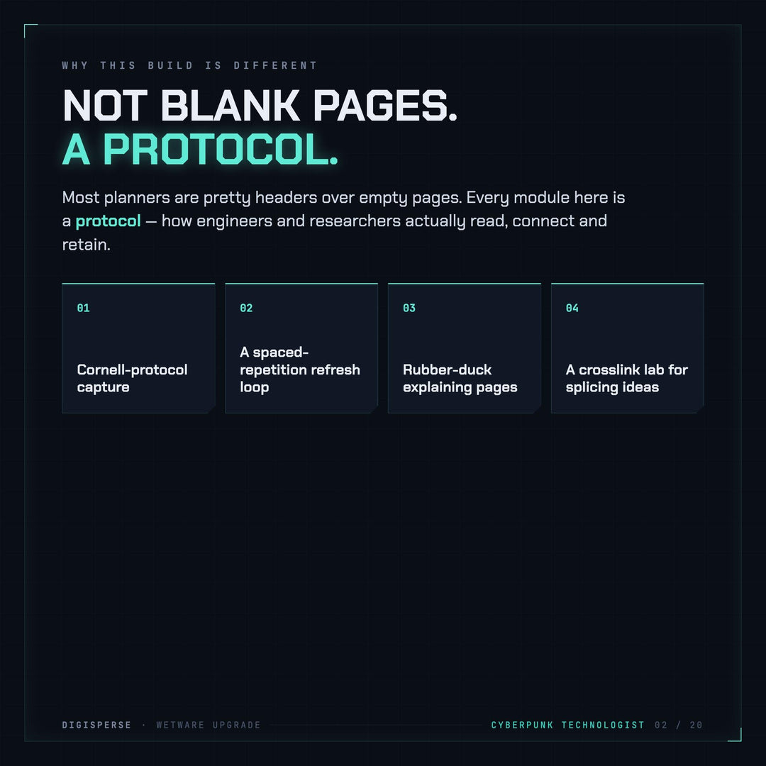 Cyberpunk Learning Journal | GoodNotes Digital Study Planner PDF | Cornell Notes, Spaced Repetition, Course Tracker | 5 Dated Formats