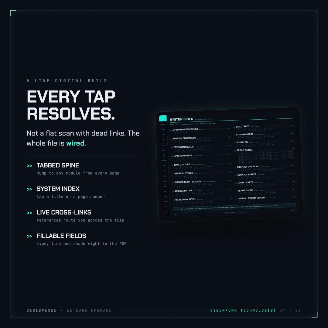 Cyberpunk Learning Journal | GoodNotes Digital Study Planner PDF | Cornell Notes, Spaced Repetition, Course Tracker | 5 Dated Formats