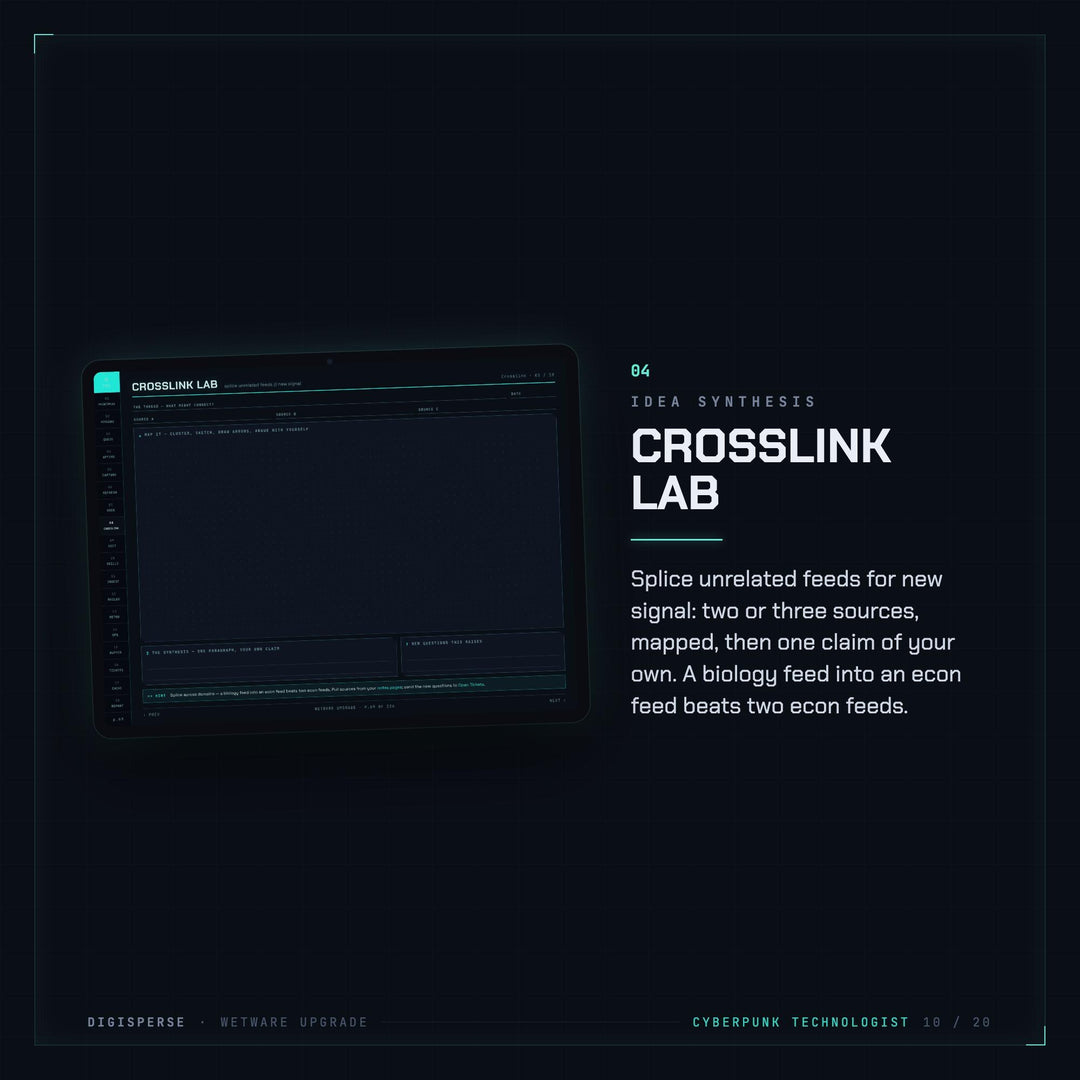 Cyberpunk Learning Journal | GoodNotes Digital Study Planner PDF | Cornell Notes, Spaced Repetition, Course Tracker | 5 Dated Formats
