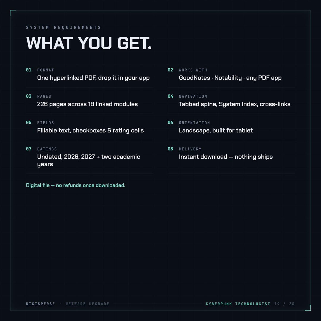 Cyberpunk Learning Journal | GoodNotes Digital Study Planner PDF | Cornell Notes, Spaced Repetition, Course Tracker | 5 Dated Formats