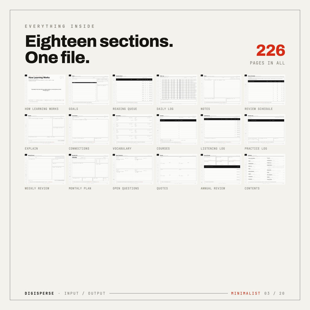 Minimalist Learning Journal | GoodNotes Digital Study Planner PDF | Cornell Notes, Spaced Repetition + Habit Tracker | 5 Dated Formats