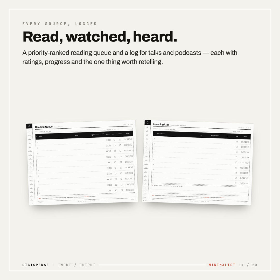 Minimalist Learning Journal | GoodNotes Digital Study Planner PDF | Cornell Notes, Spaced Repetition + Habit Tracker | 5 Dated Formats