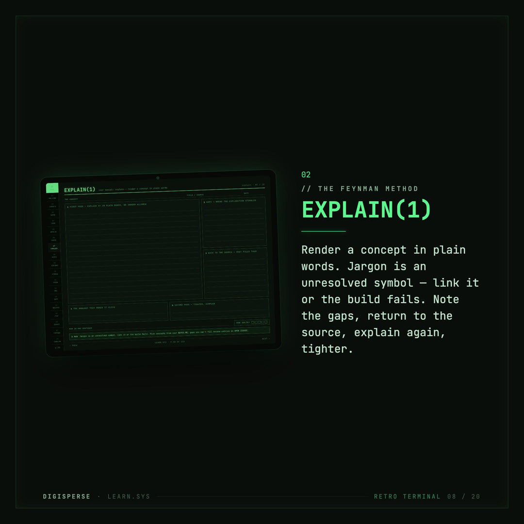 Dated Retro Terminal Learning Journal | Coder Study Planner, Spaced Repetition (PDF Download)