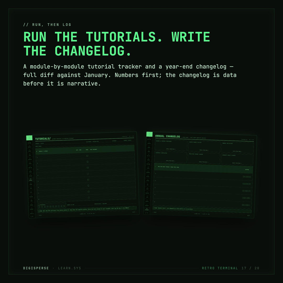 Dated Retro Terminal Learning Journal | Coder Study Planner, Spaced Repetition (PDF Download)