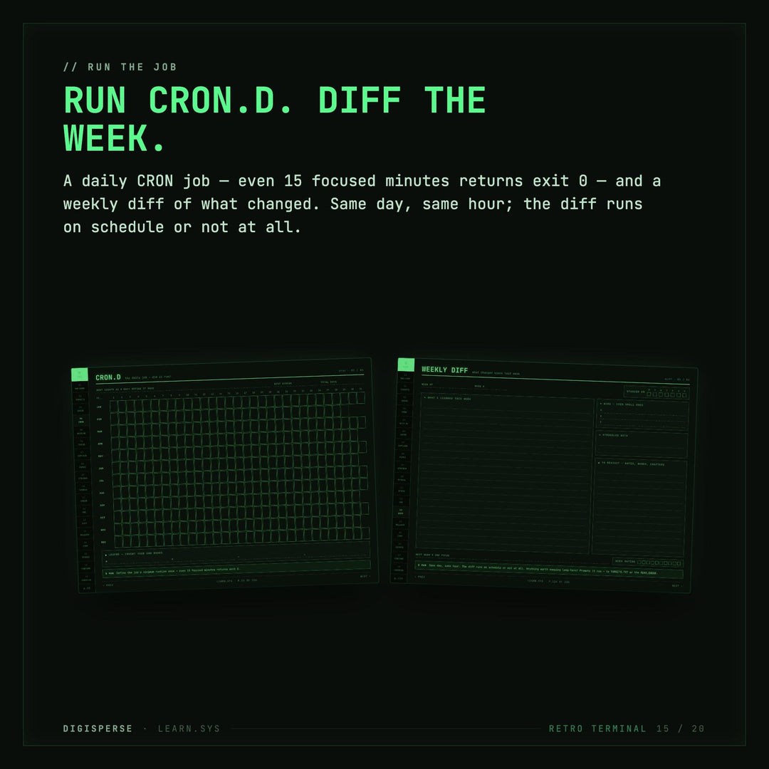 Dated Retro Terminal Learning Journal | Coder Study Planner, Spaced Repetition (PDF Download)