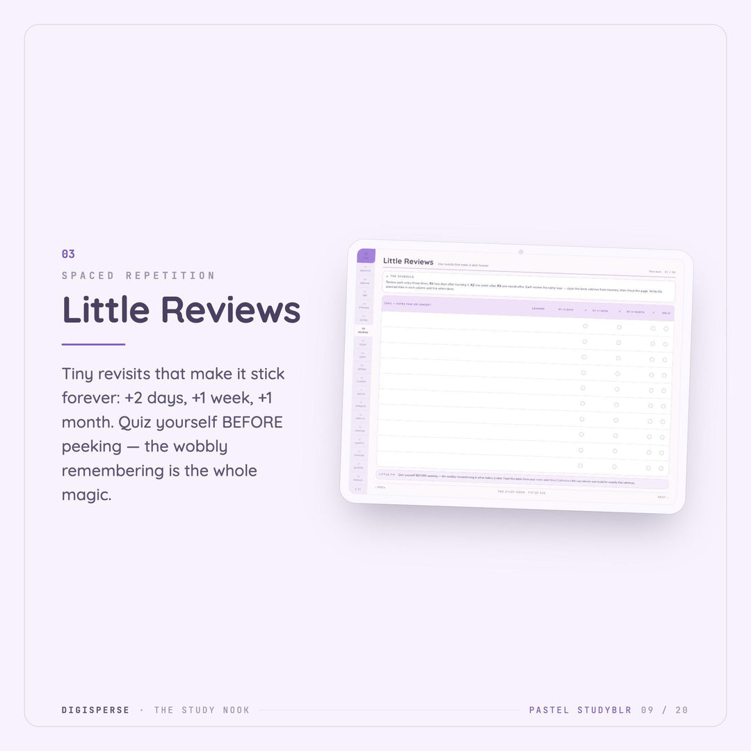 Dated Pastel Studyblr Learning Journal | GoodNotes Study Planner PDF (Digital Download)