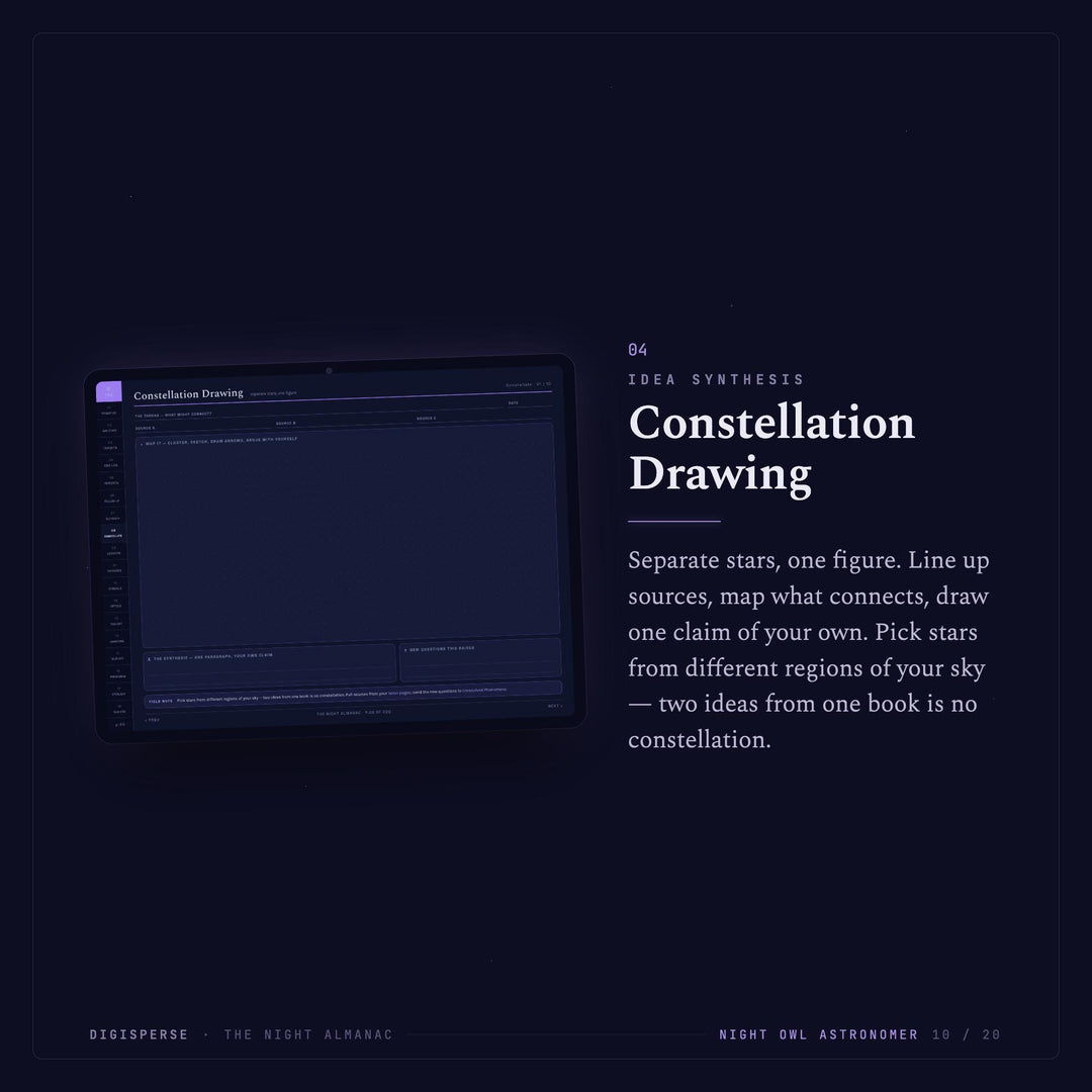 Dated Celestial Learning Journal | Night-Owl Study Planner, Cornell Notes (Digital Download)