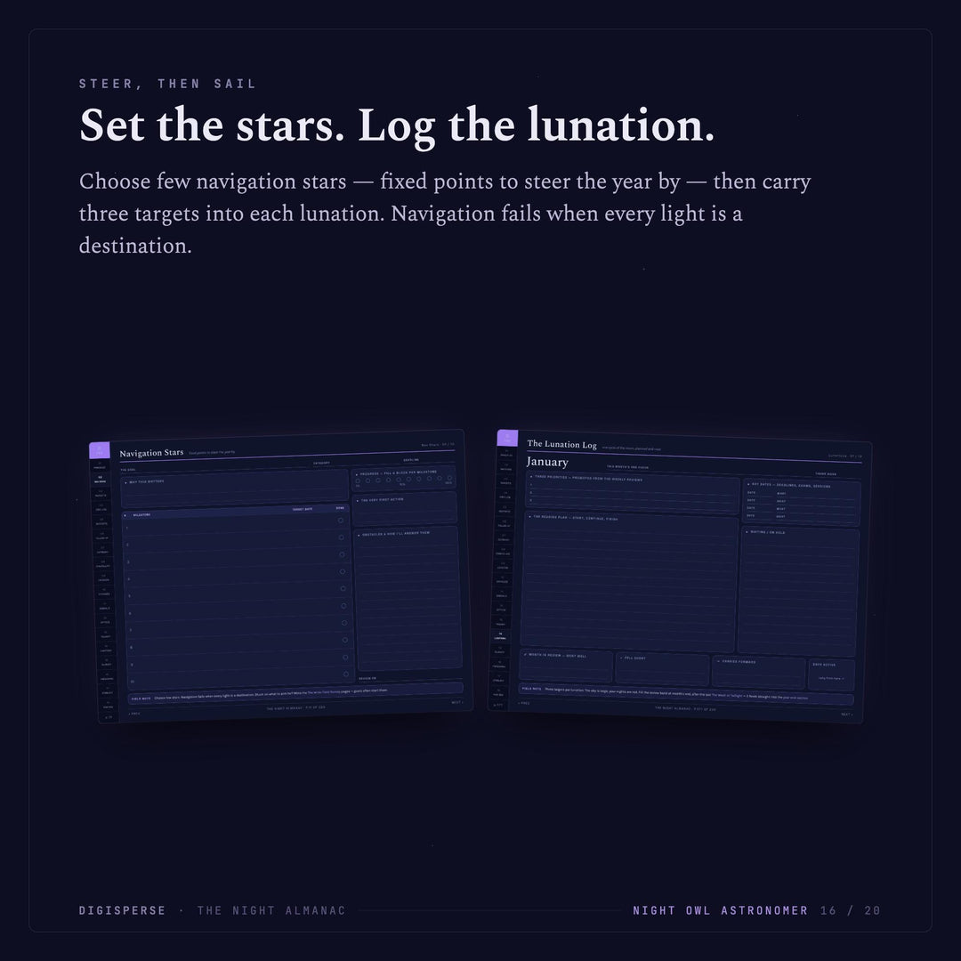 Dated Celestial Learning Journal | Night-Owl Study Planner, Cornell Notes (Digital Download)