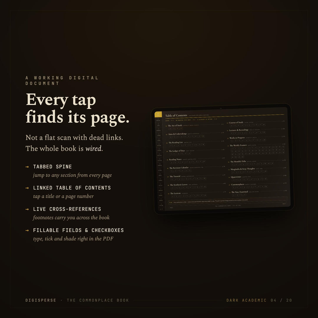 Dated Dark Academia Learning Journal | Cornell Notes, Spaced Repetition (Digital Download)