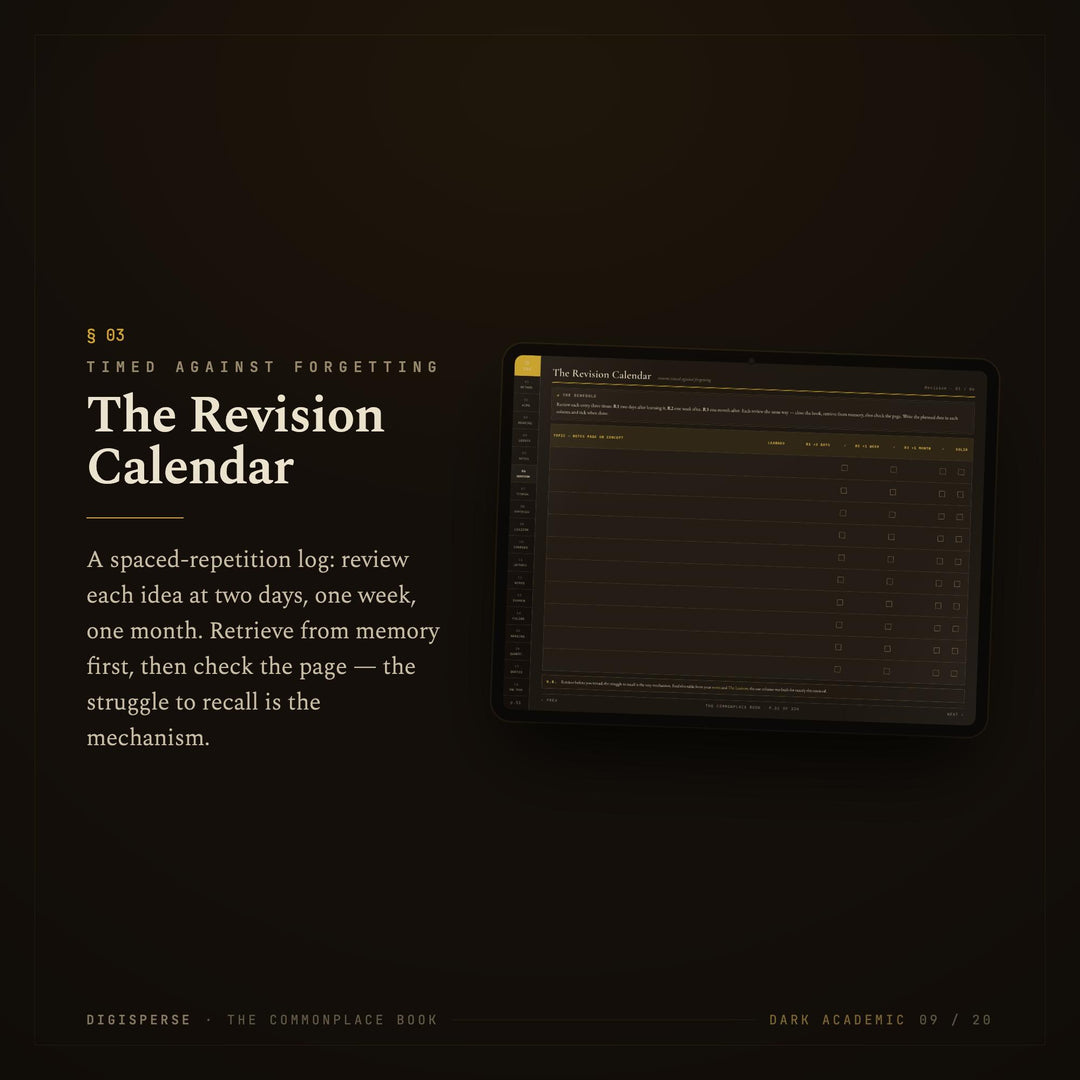 Dated Dark Academia Learning Journal | Cornell Notes, Spaced Repetition (Digital Download)