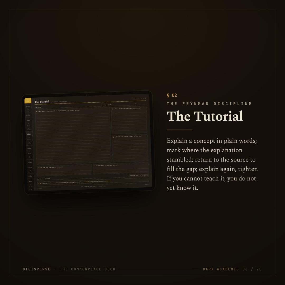 Dated Dark Academia Learning Journal | Cornell Notes, Spaced Repetition (Digital Download)