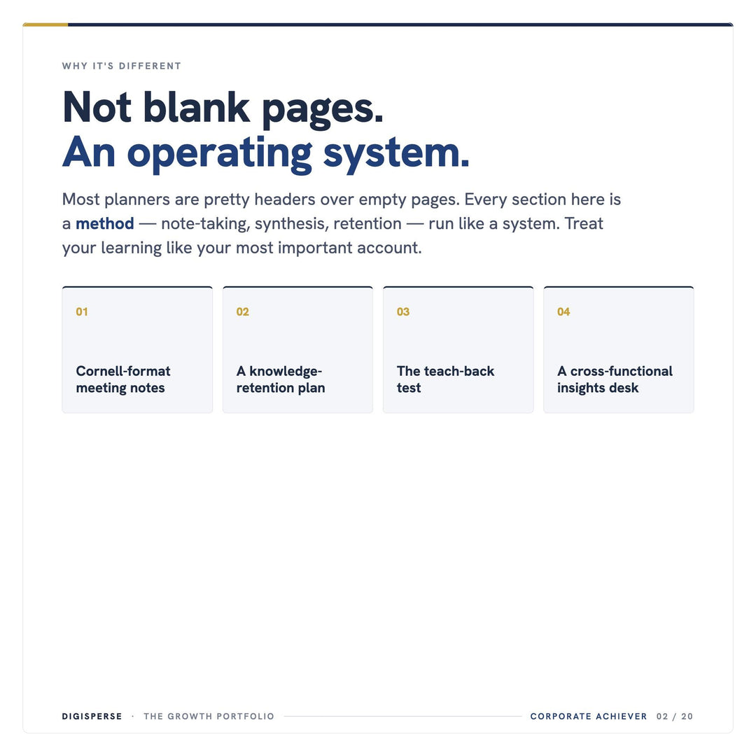Dated Corporate Achiever Learning Journal | GoodNotes Study Planner (PDF)