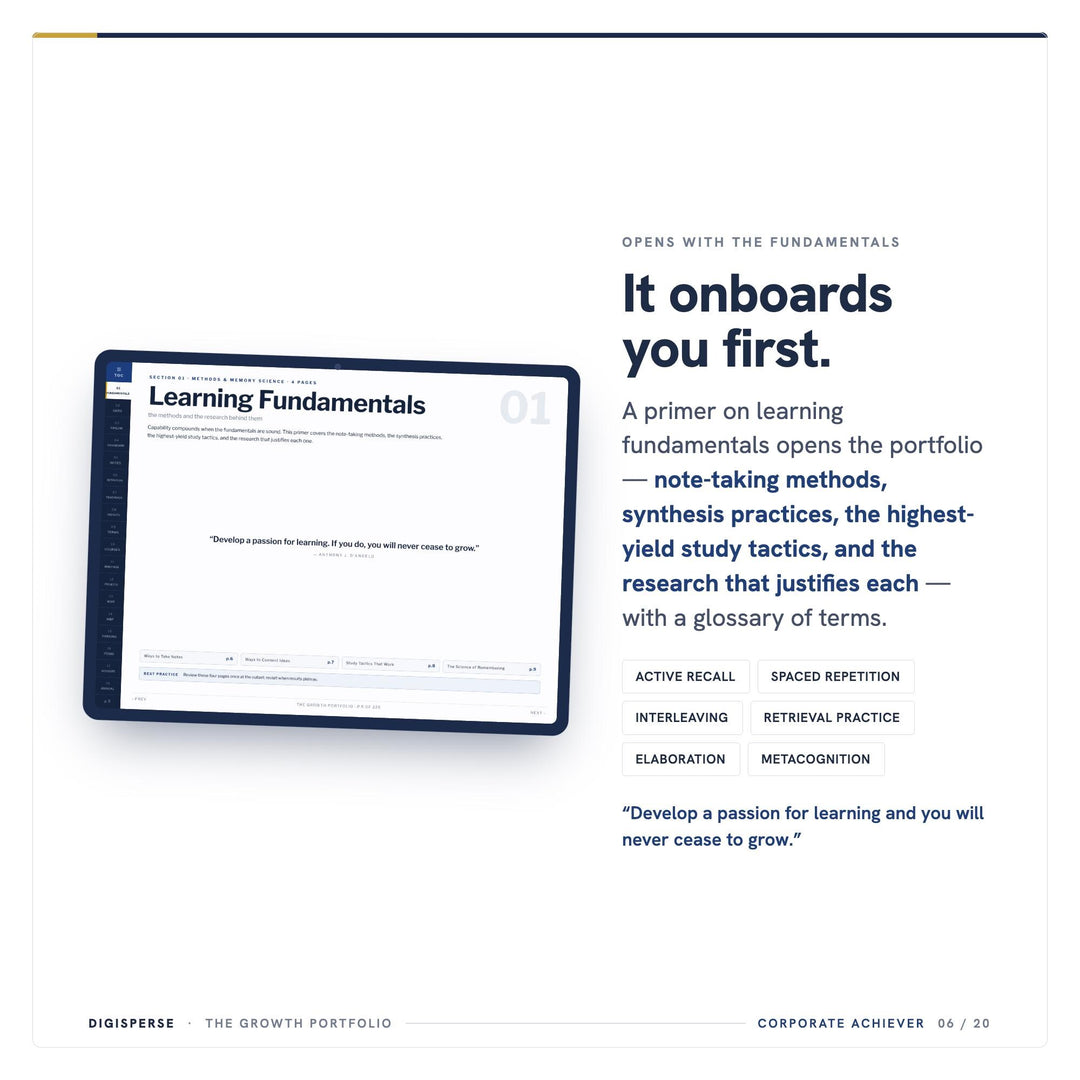 Dated Corporate Achiever Learning Journal | GoodNotes Study Planner (PDF)