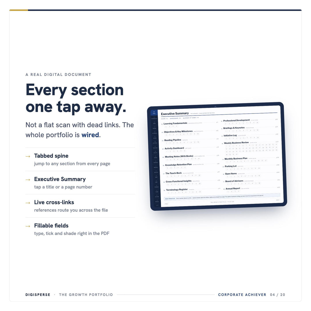 Dated Corporate Achiever Learning Journal | GoodNotes Study Planner (PDF)