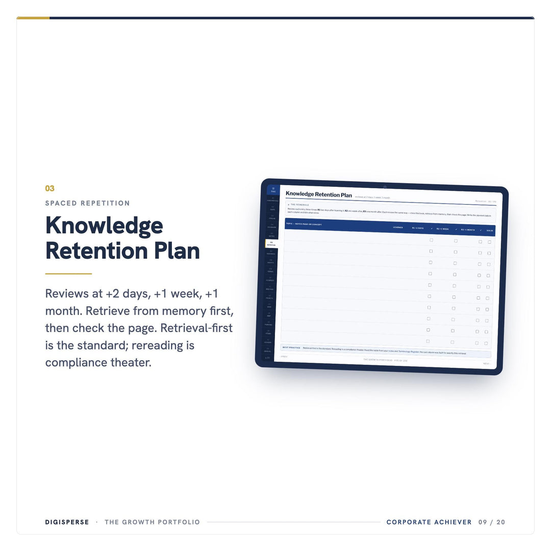 Dated Corporate Achiever Learning Journal | GoodNotes Study Planner (PDF)