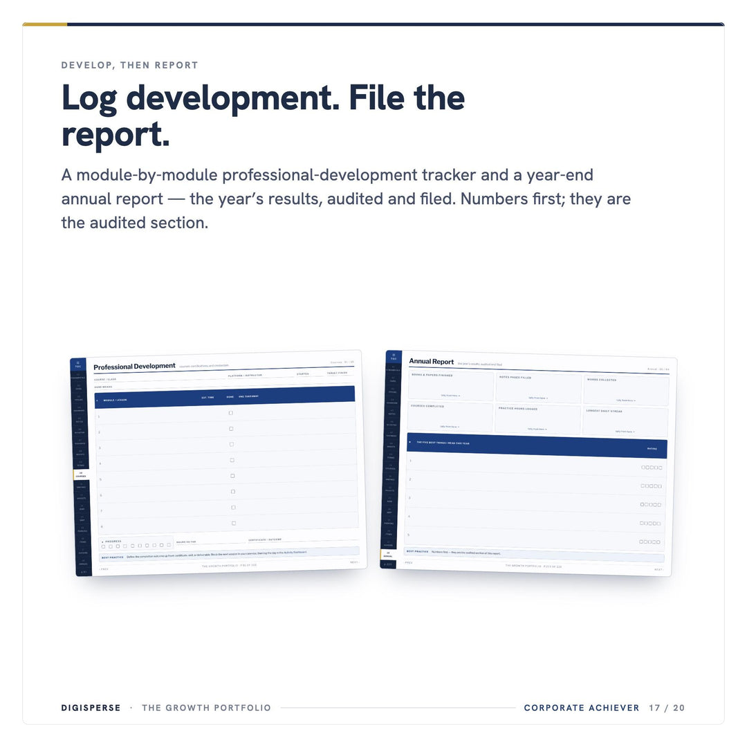 Dated Corporate Achiever Learning Journal | GoodNotes Study Planner (PDF)
