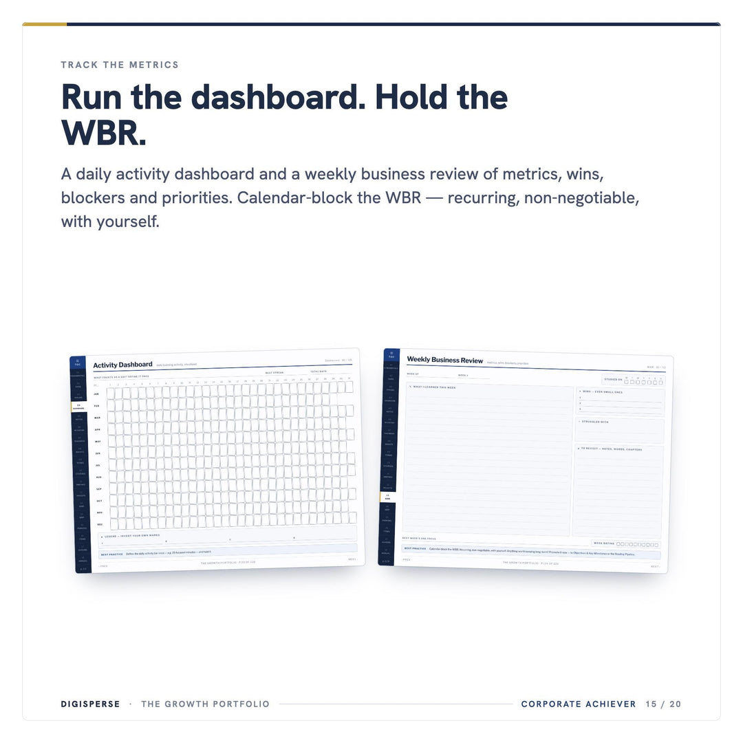 Dated Corporate Achiever Learning Journal | GoodNotes Study Planner (PDF)