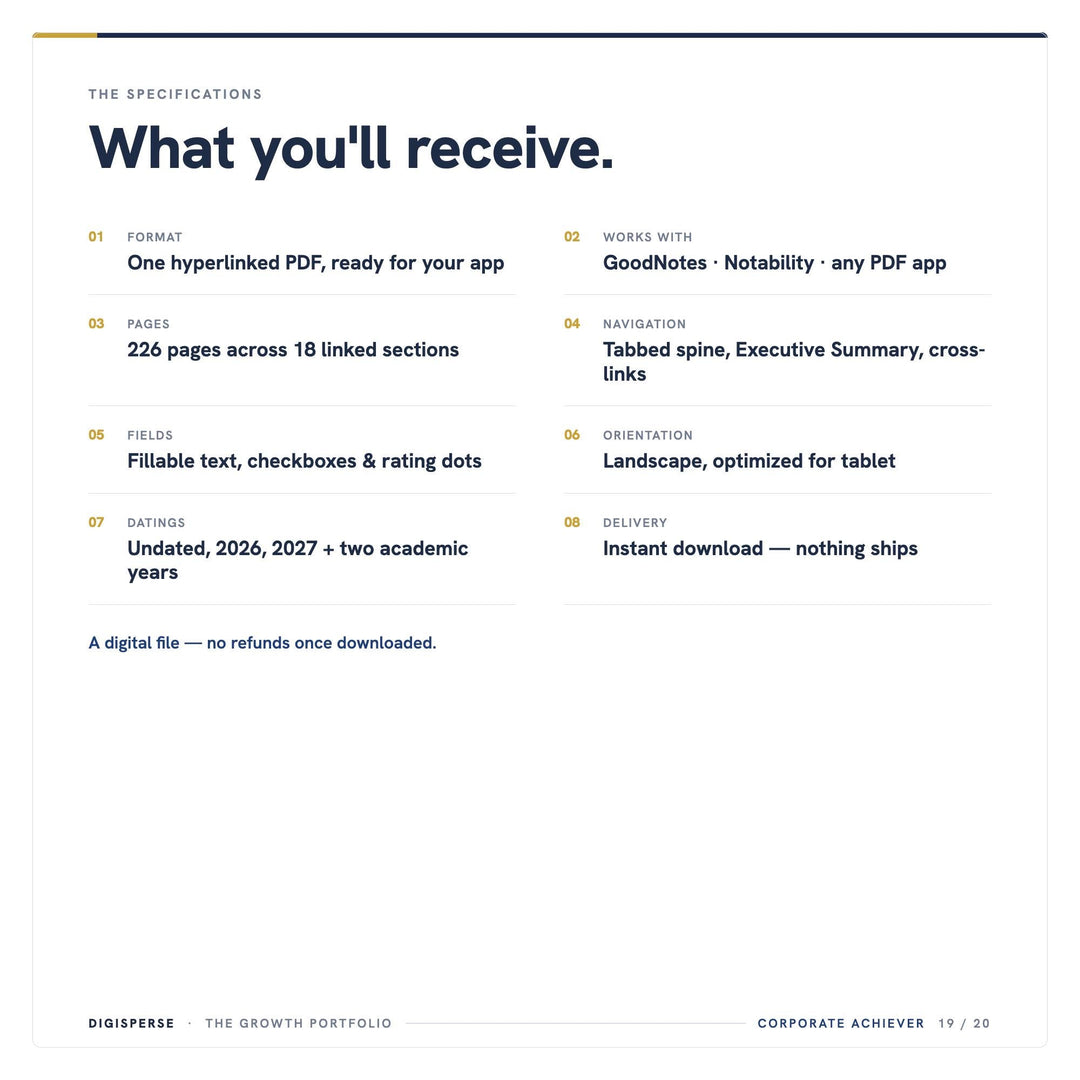 Dated Corporate Achiever Learning Journal | GoodNotes Study Planner (PDF)
