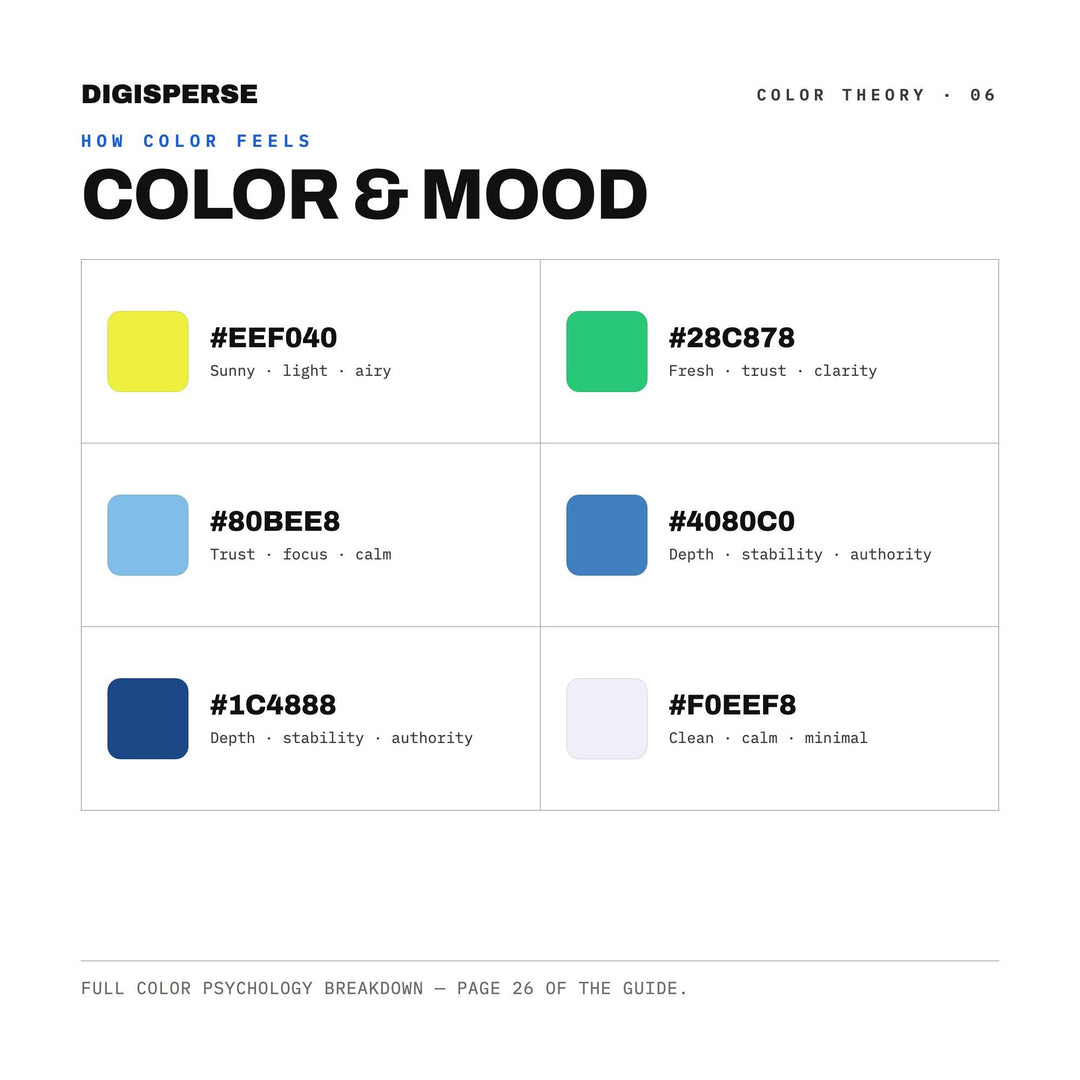 Bright Airy Color Palette for Tidy Home Art and Minimal Clean Branding, 30 Spring Fresh Hues, Procreate Swatches