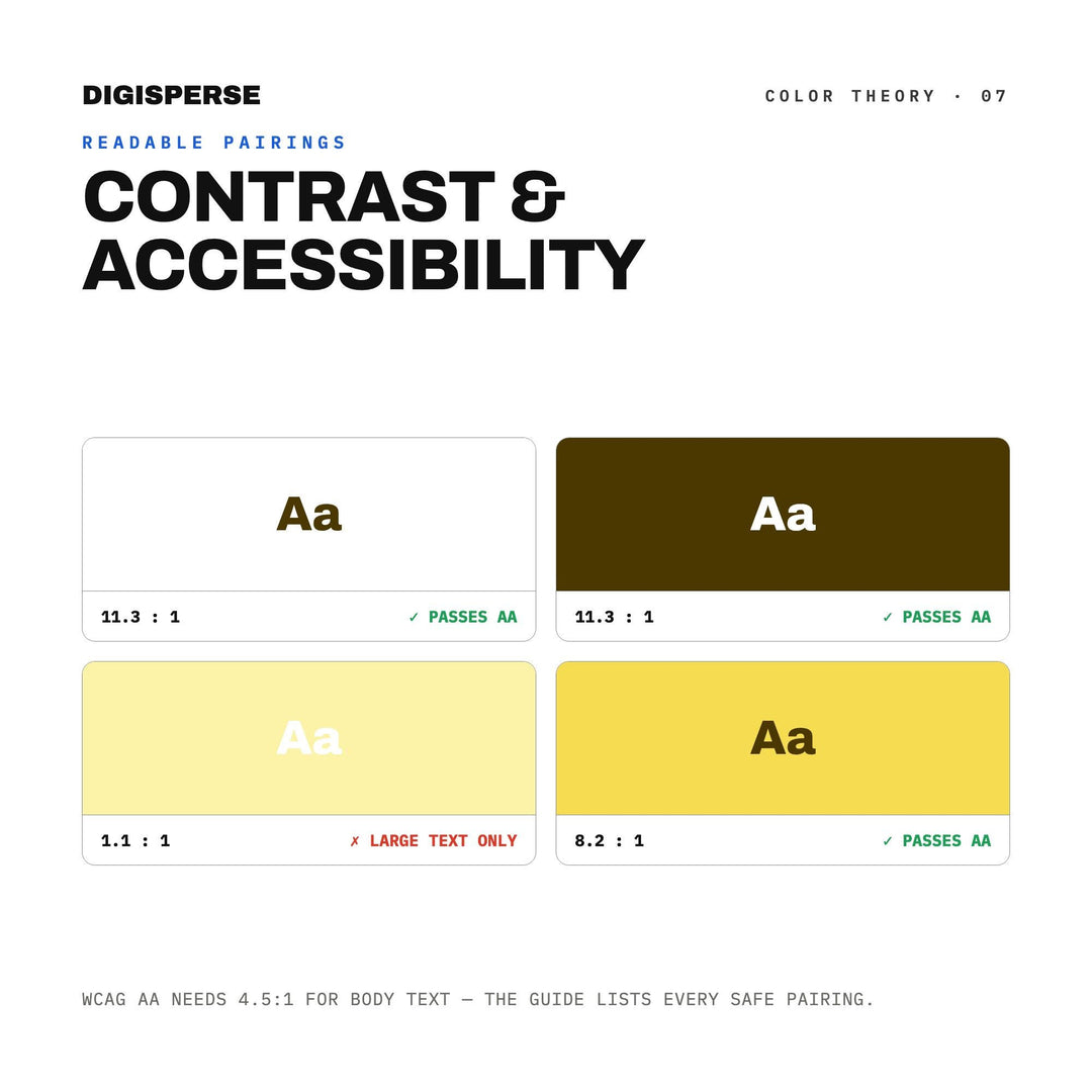 Baby Shower Yellow Color Palette | 30 Colors | Hex RGB CMYK | Procreate Swatches + ASE | Digital Download
