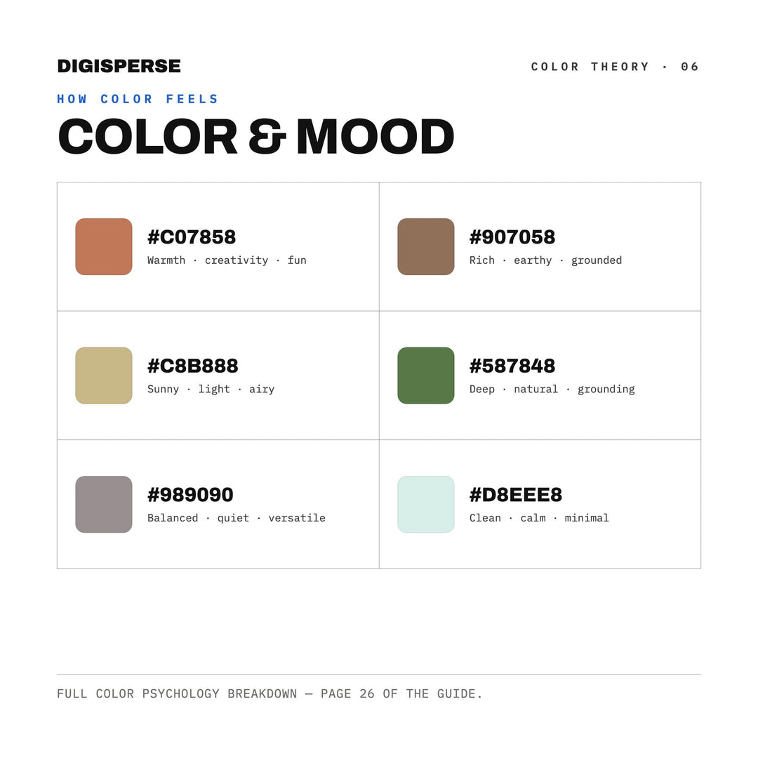 Plant Shelfie Color Palette | 30 Colors | Hex RGB CMYK | Procreate Swatches + ASE | Digital Download