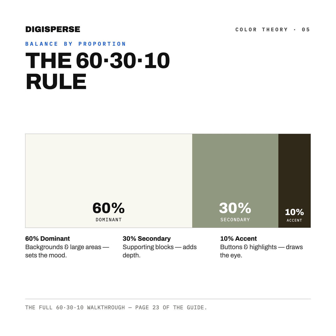 Plant Shelfie Color Palette | 30 Colors | Hex RGB CMYK | Procreate Swatches + ASE | Digital Download