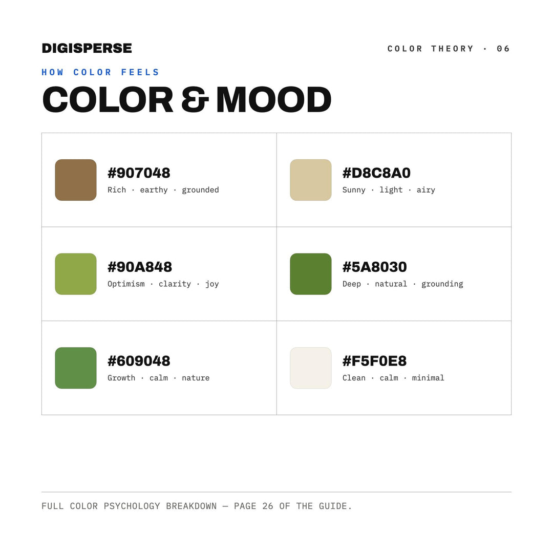 Soft Green Color Palette for Matcha Cafe Art and Cozy Kitchen Branding, 30 Latte Foam Hues, Procreate Swatches