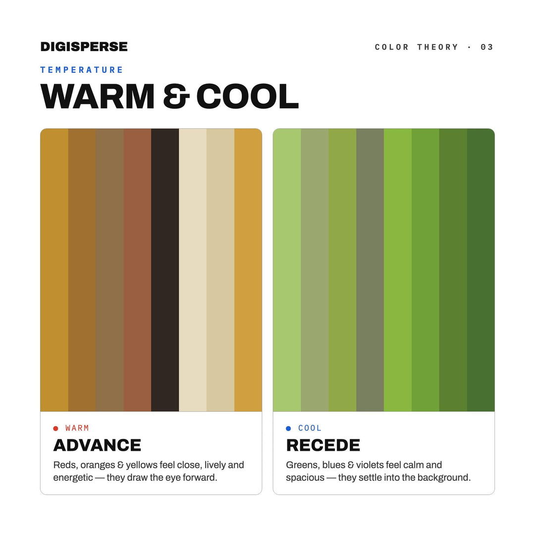 Soft Green Color Palette for Matcha Cafe Art and Cozy Kitchen Branding, 30 Latte Foam Hues, Procreate Swatches