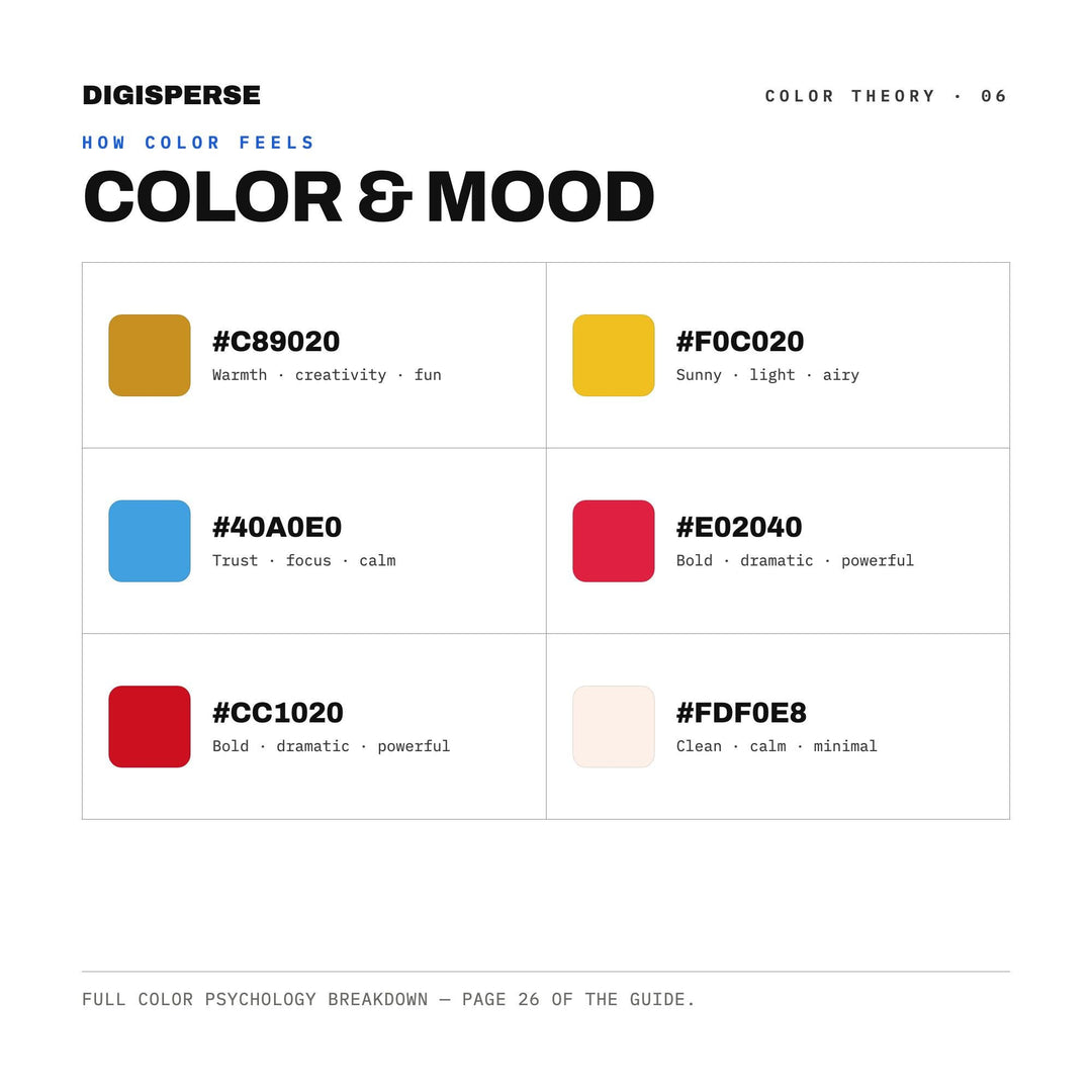 Fourth of July Parade Float Color Palette | 30 Procreate Swatches (Digital Download)