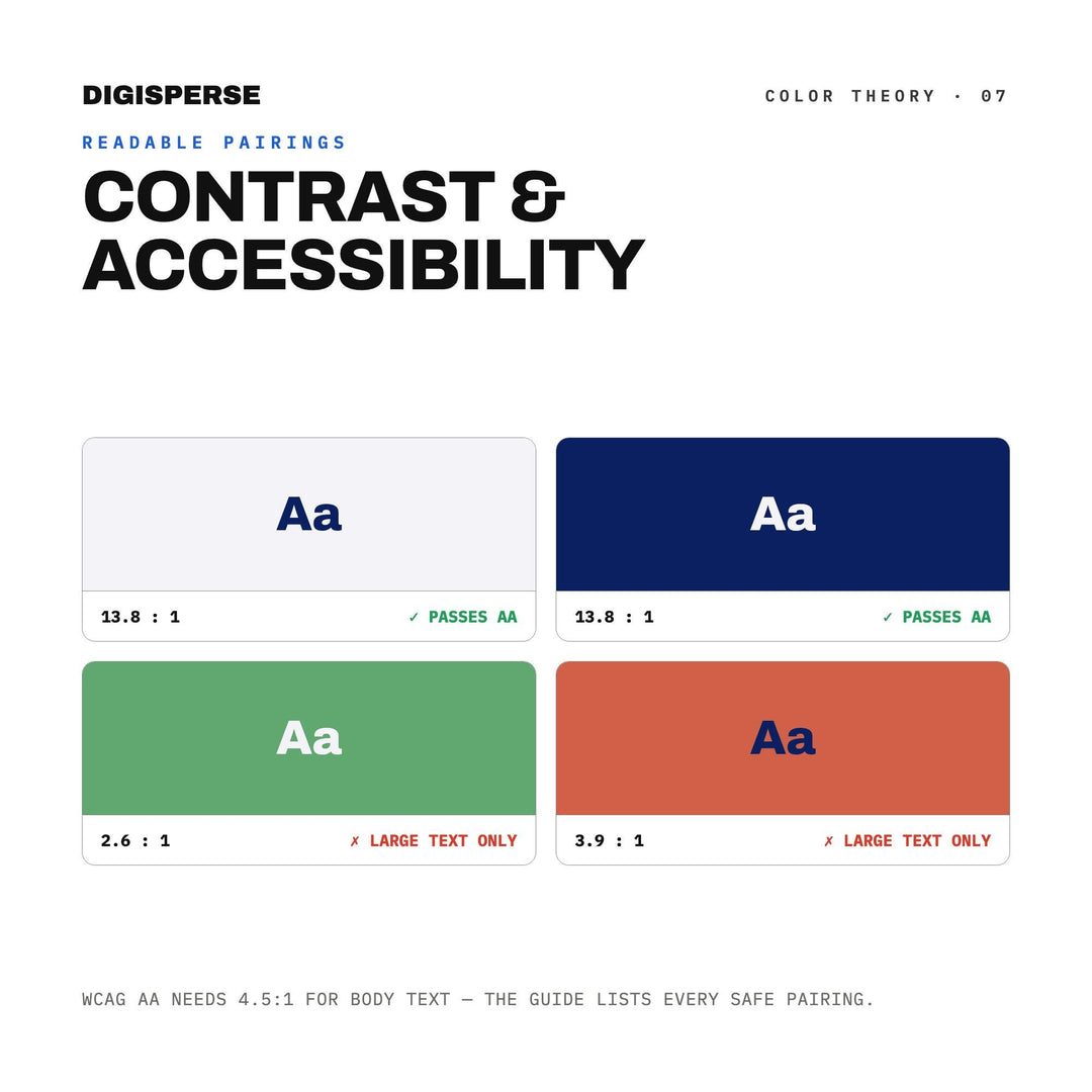 Gulf Stream Blue Color Palette | 30 Procreate Swatches, ASE, PDF Guide (Digital Download)