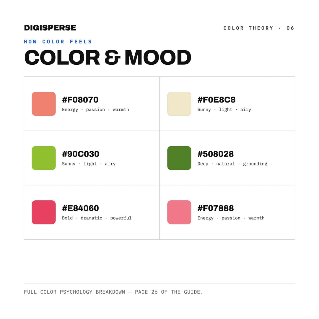 Watermelon Sugar High Color Palette | 30 Procreate Swatches, ASE (Digital Download)