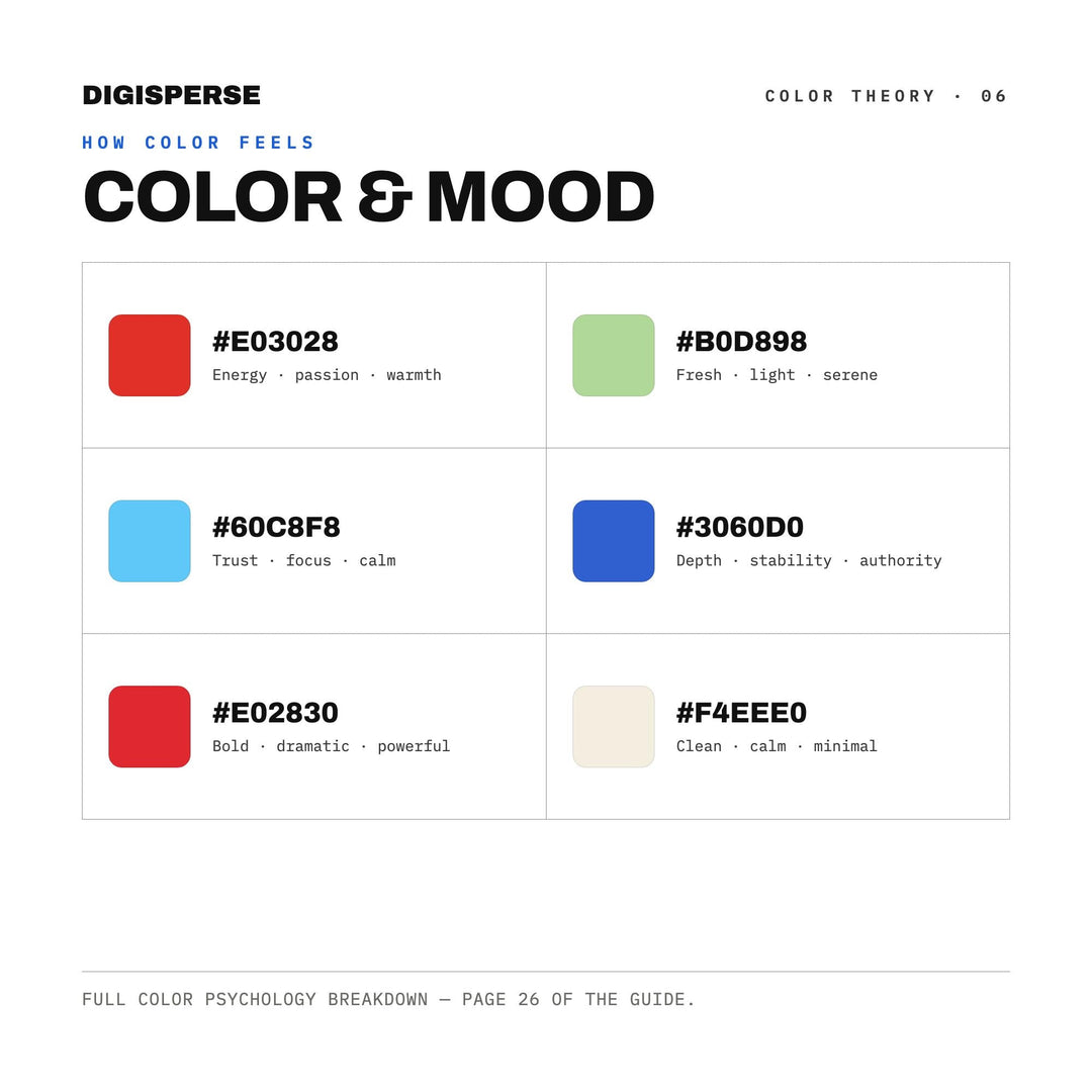 Sketchbook Margin Doodles Color Palette | 30 Colors | Hex RGB CMYK | Procreate Swatches + ASE | Digital Download