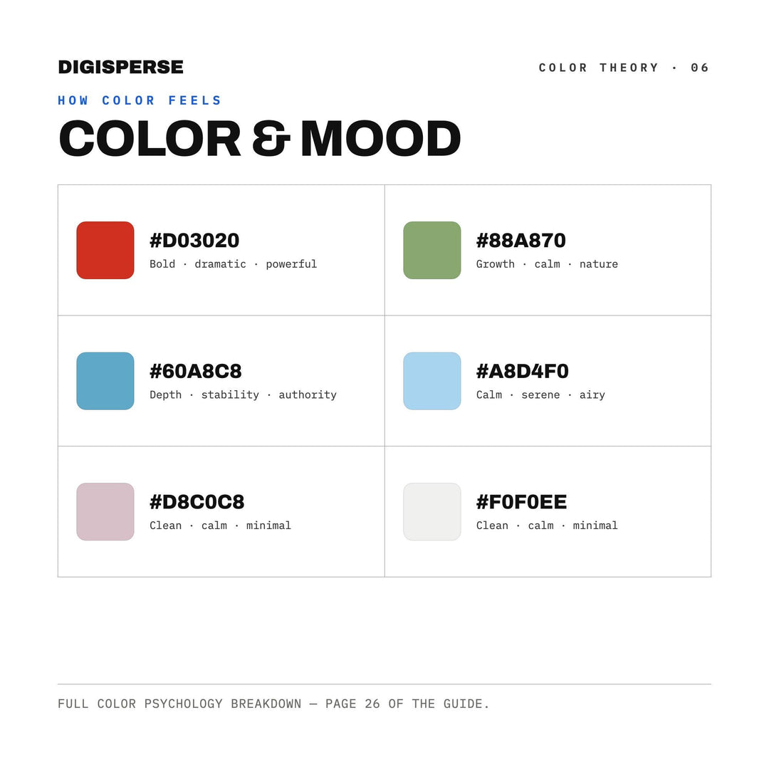 Cold Plunge & Steam Color Palette | 30 Hex RGB CMYK Swatches (Digital Download)