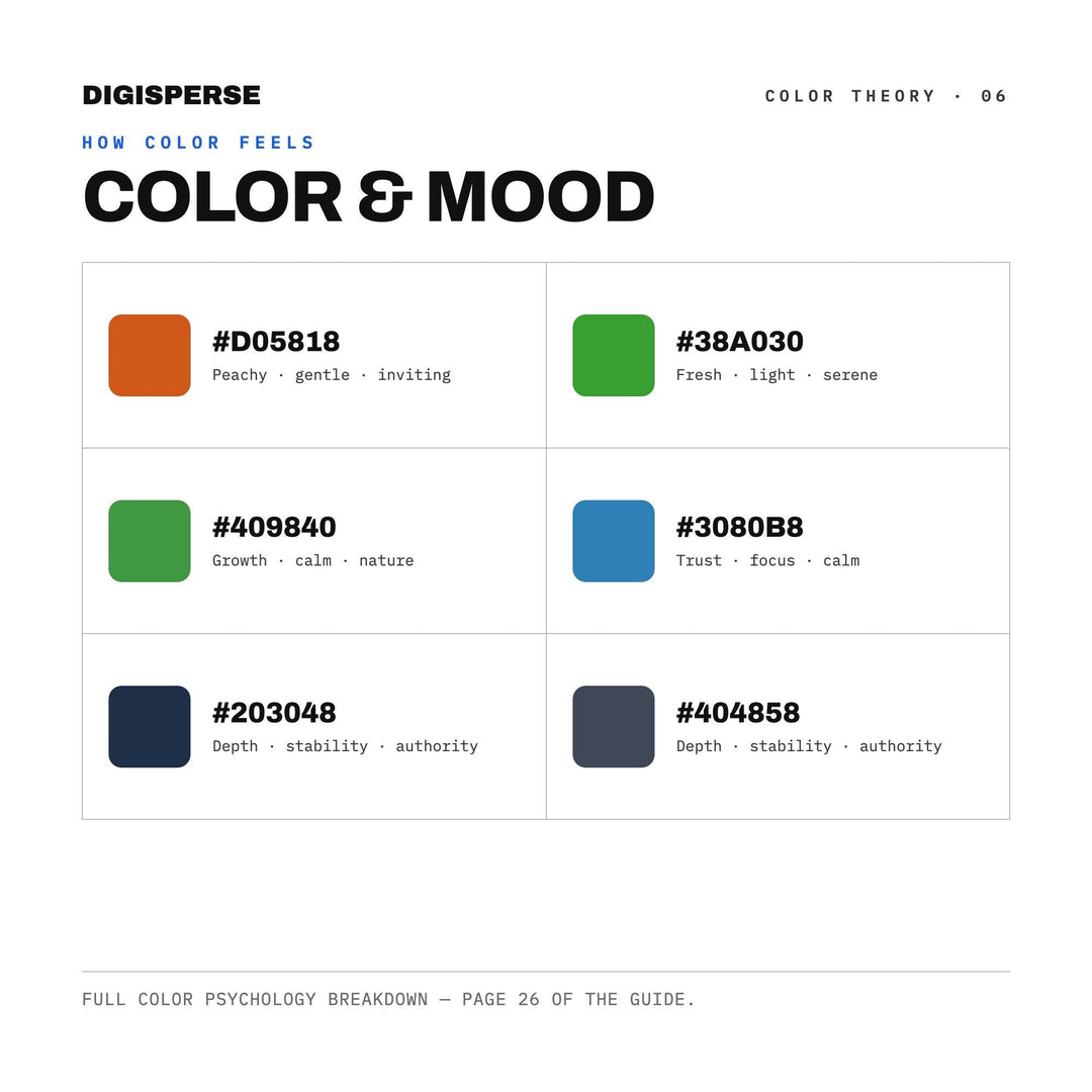 Hurricane Season Color Palette | 30 Colors | Hex RGB CMYK | Procreate Swatches + ASE | Digital Download