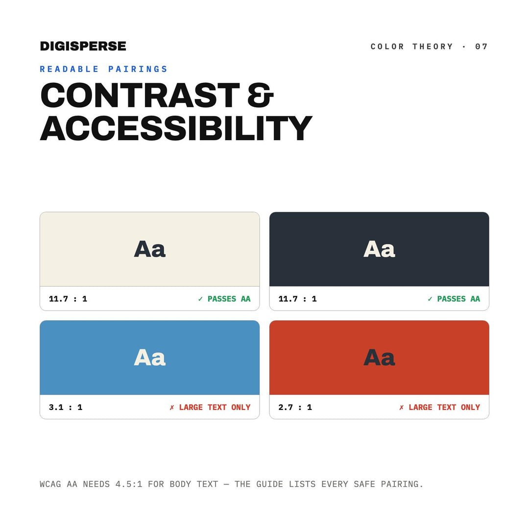 Sunset Sail Color Palette | 30 Colors | Hex RGB CMYK | Procreate Swatches + ASE | Digital Download