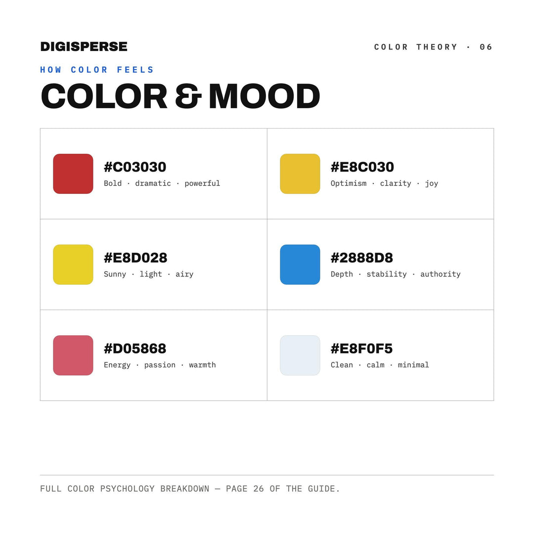 Dirty Soda Station Color Palette | 30 Procreate Swatches, ASE, PDF Guide (Digital Download)
