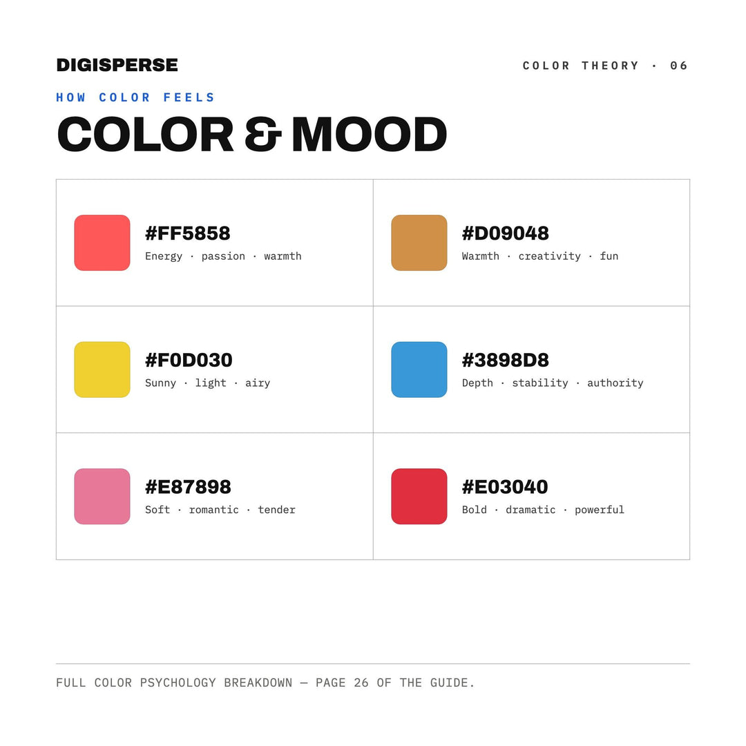 Hot Girl Summer Palette Color Palette | 30 Colors | Hex RGB CMYK | Procreate Swatches + ASE | Digital Download