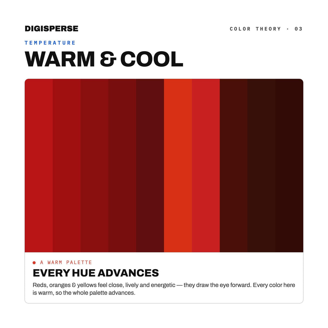 Zodiac Fire Signs Color Palette | 30 Colors | Hex RGB CMYK | Procreate Swatches + ASE | Digital Download