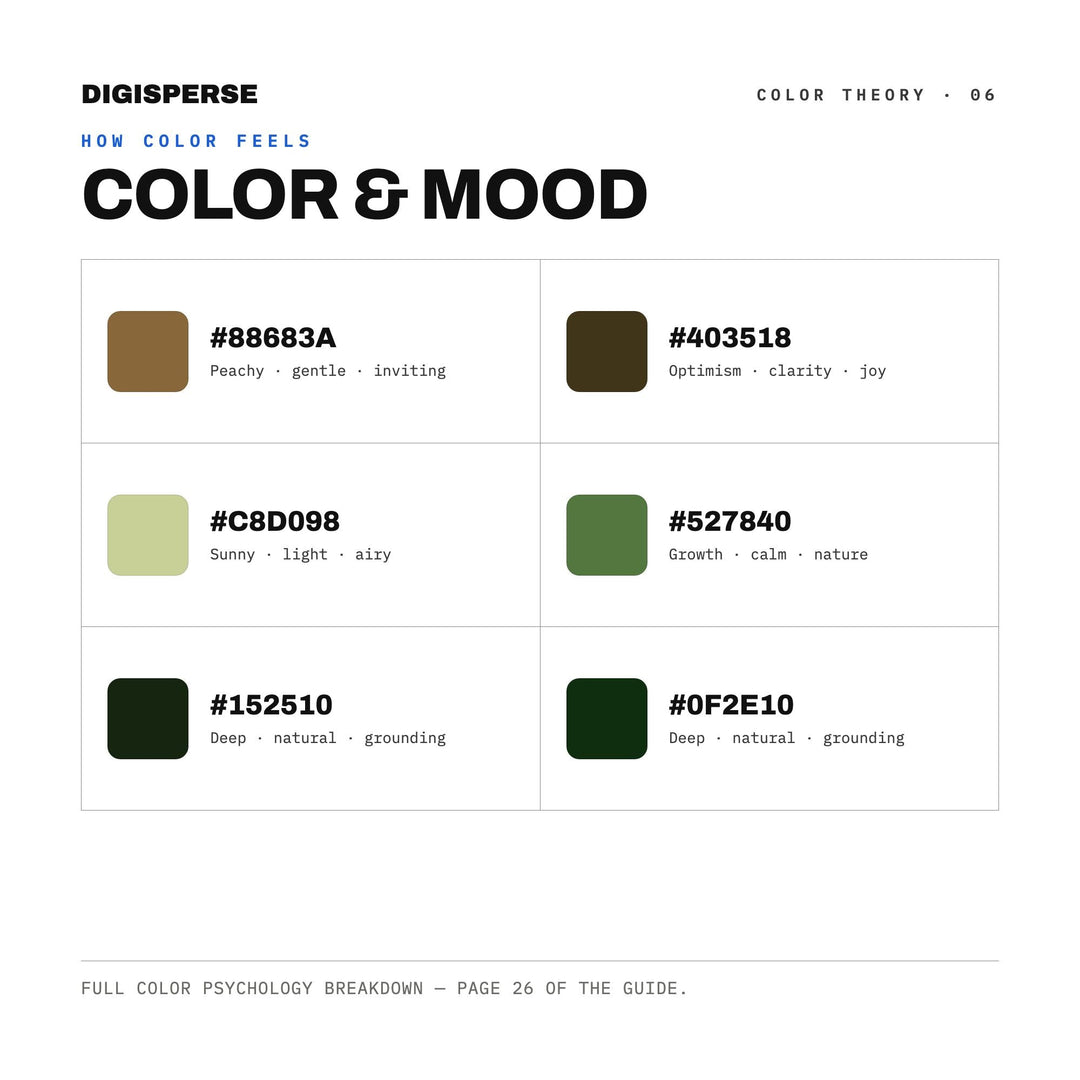 Green Witch Garden Color Palette | 30 Colors | Hex RGB CMYK | Procreate Swatches + ASE | Digital Download