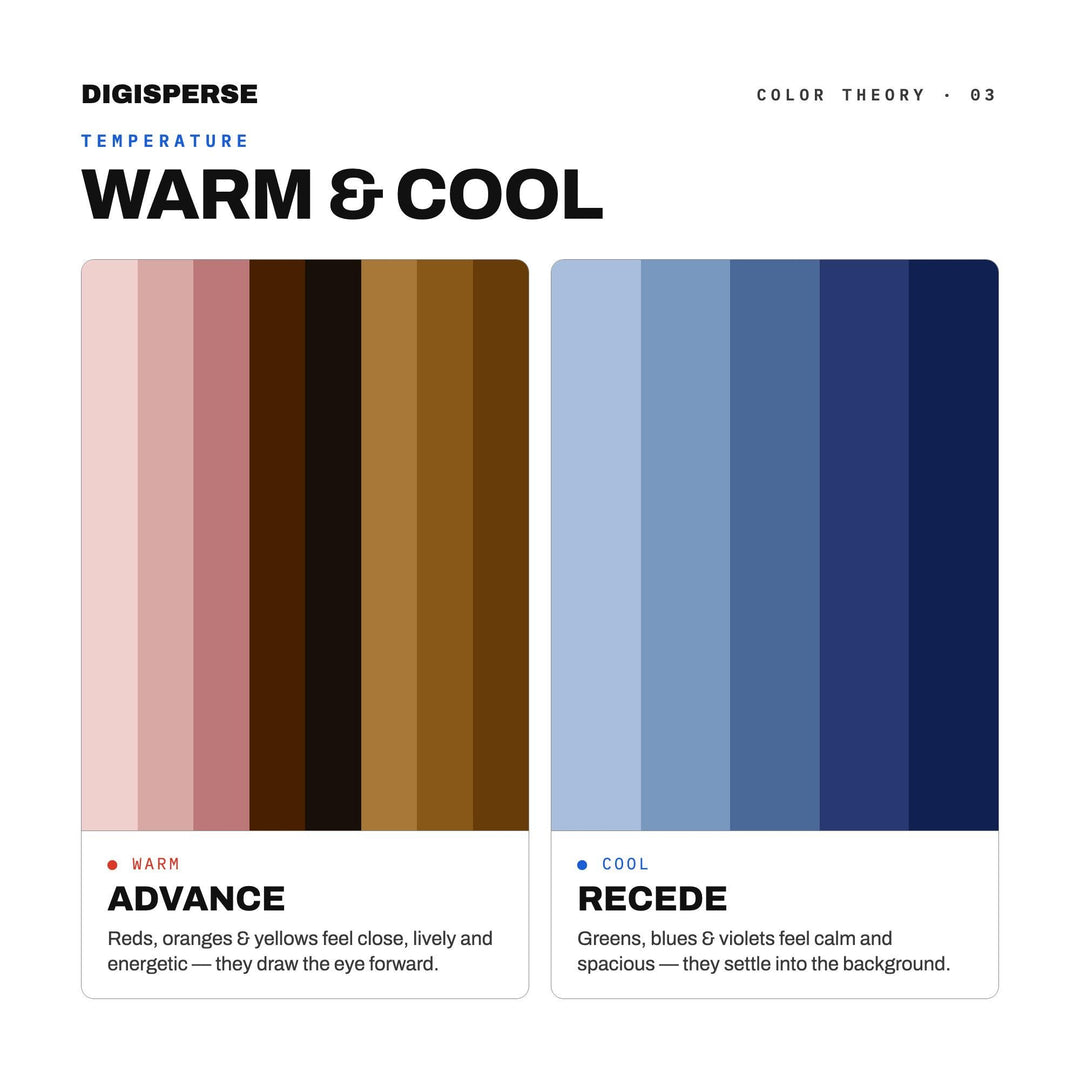 Americas Time Capsule Color Palette | 30 Colors | Hex RGB CMYK | Procreate Swatches + ASE | Digital Download