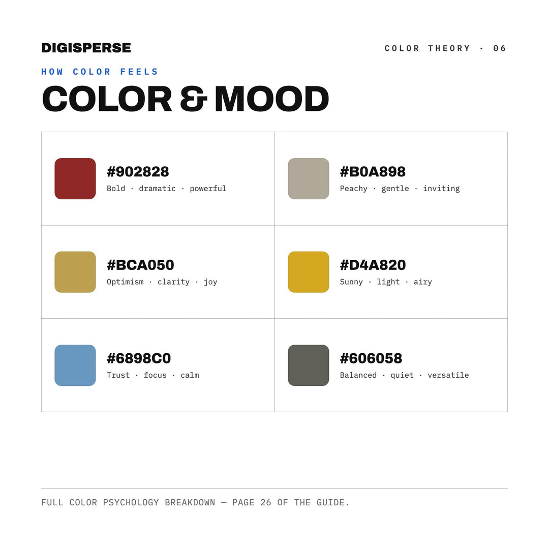 Betsy Ross Reimagined Color Palette | 30 Colors | Hex RGB CMYK | Procreate Swatches + ASE | Digital Download