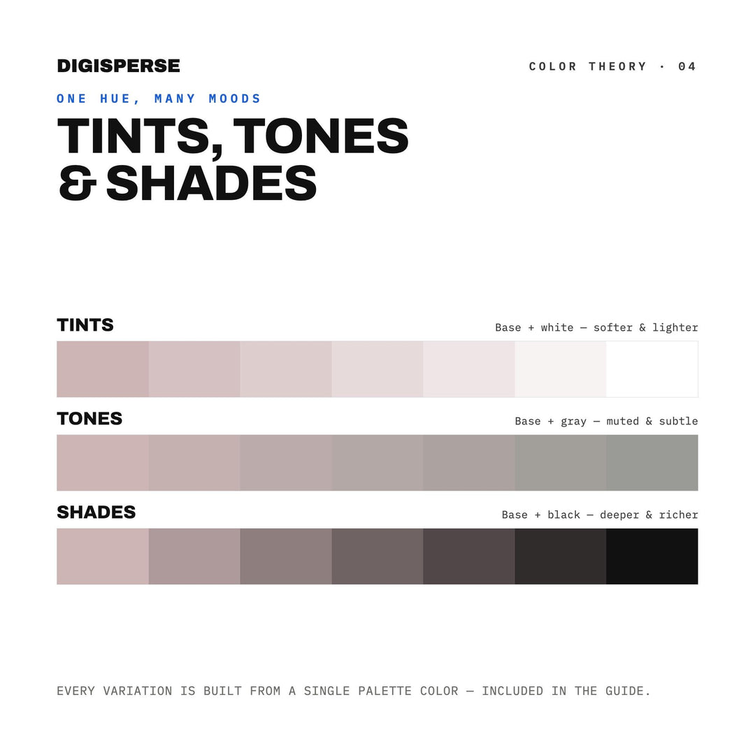 Cloud Dancer Minimal Summer Color Palette | 30 Colors | Hex RGB CMYK | Procreate Swatches + ASE | Digital Download