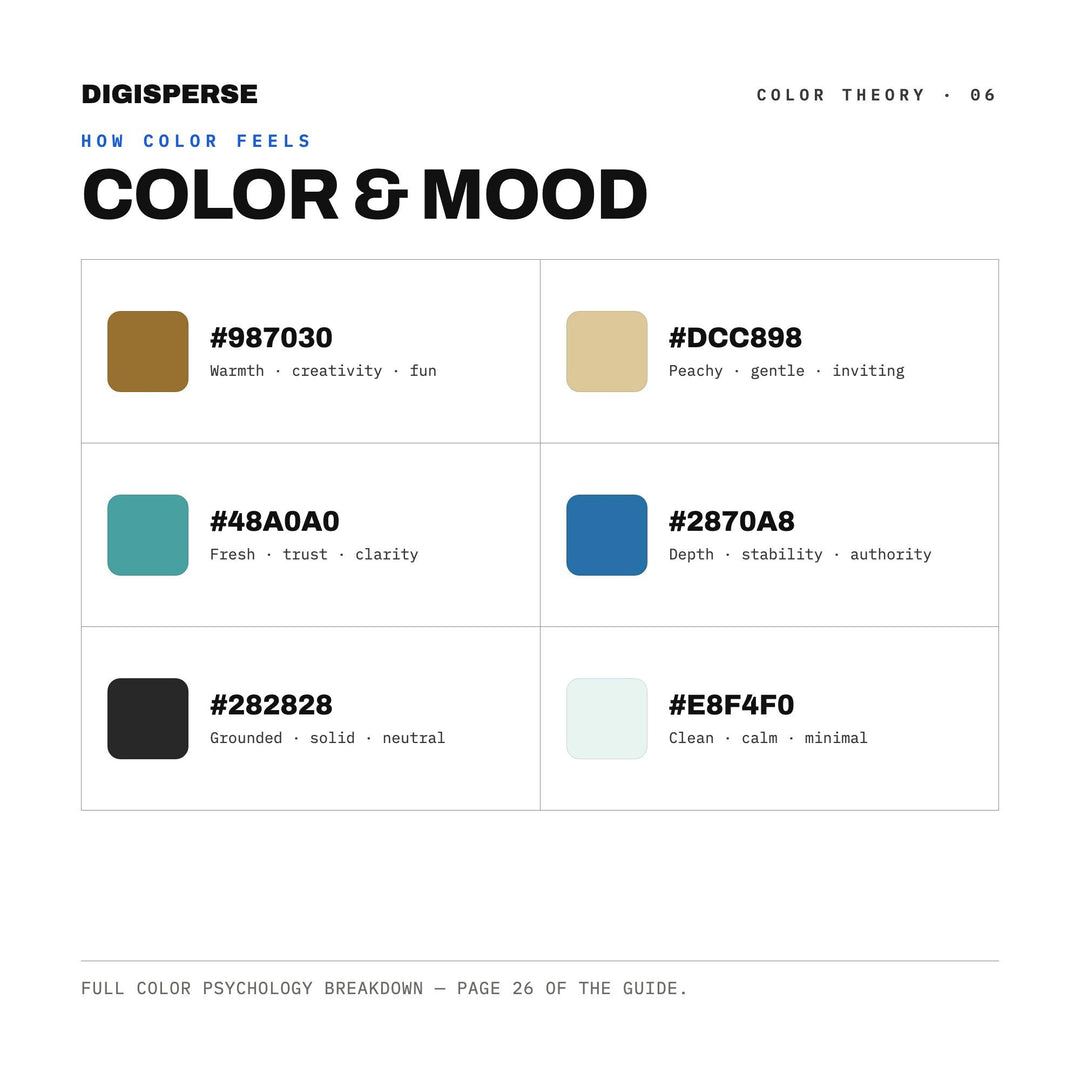 Coastal Republic Color Palette | 30 Colors | Hex RGB CMYK | Procreate Swatches + ASE | Digital Download