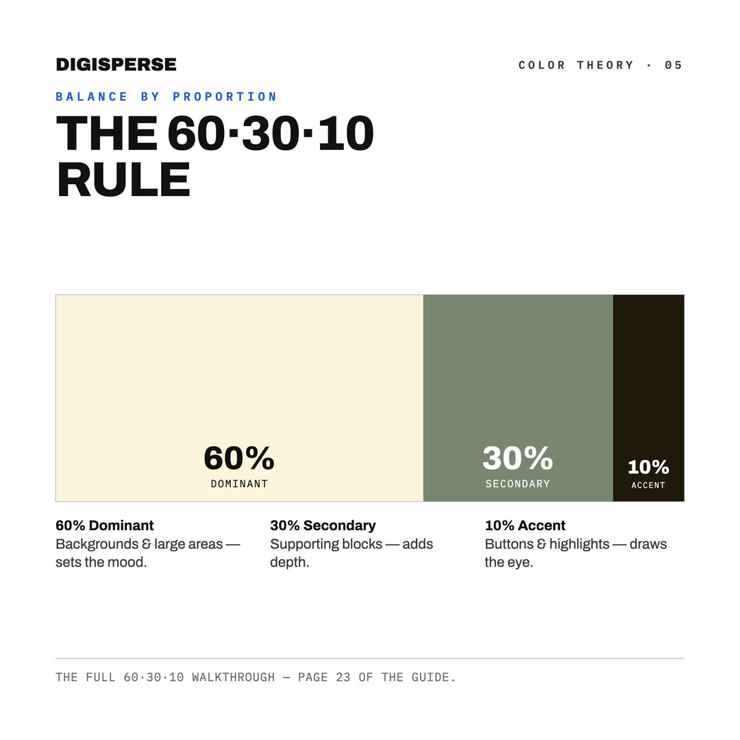 Colonial Quilt Americana Color Palette | 30 Colors | Hex RGB CMYK | Procreate Swatches + ASE | Digital Download