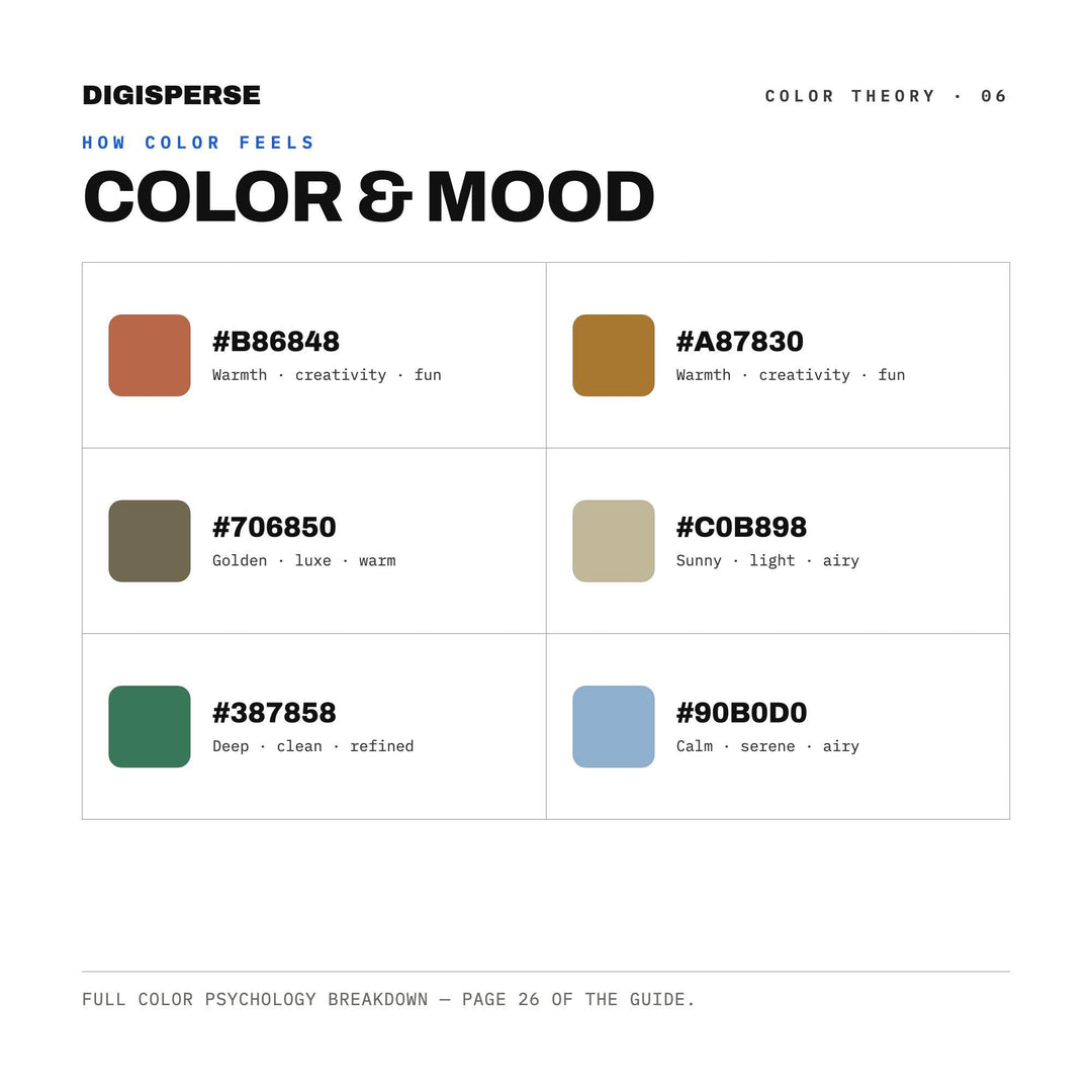 Liberty Bell Patina Color Palette | 30 Colors | Hex RGB CMYK | Procreate Swatches + ASE | Digital Download